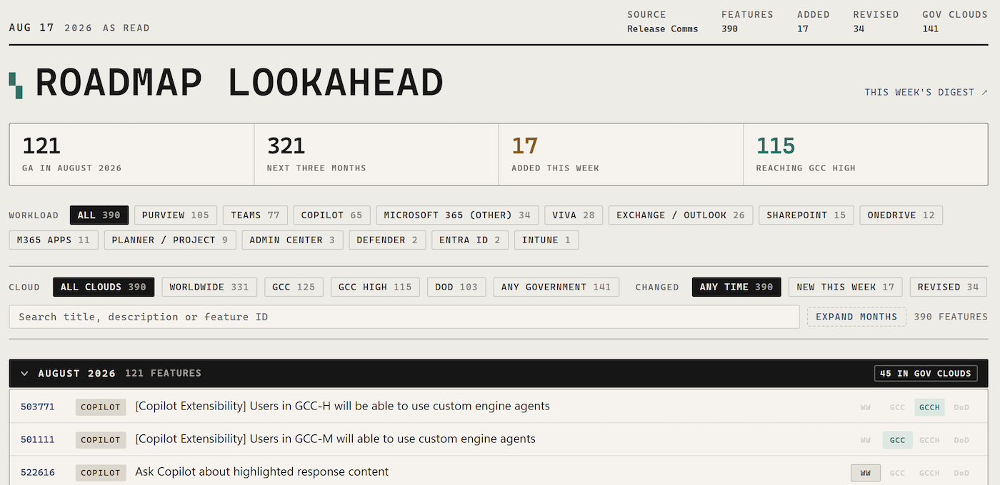 Screenshot of the M365 roadmap dashboard built from Microsofts MCP